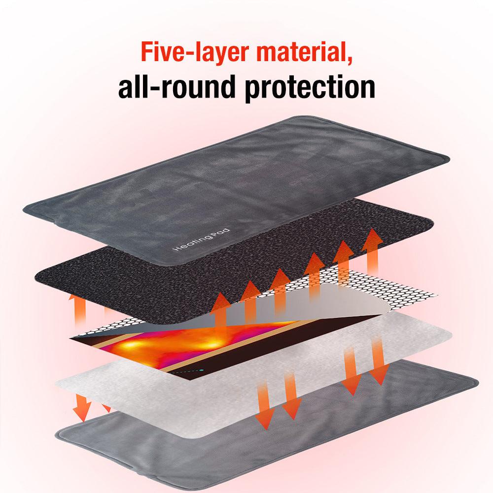 USB Elvärme Föttvärmare Grafen Elektrisk filt Hemmakontor Föttvärmare Mat