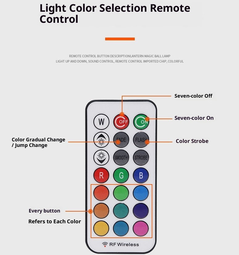 Smoke Making Machine Stage Equipment