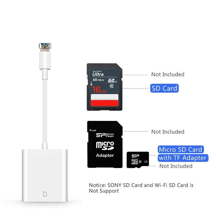 Reader Type-c Mobile Phone Connection SD TF Card Adapter Cable Read U Disk Adaptor